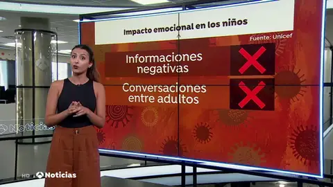 Como evitar que los niños sufran miedo fobia o ansiedad tras la pandemia del coronavirus Como evitar que los niños sufran miedo fobia o ansiedad tras la pandemia del coronavirus