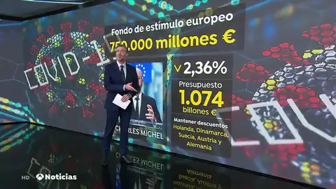 NUEVA ECONOMIA NUEVA ECONOMIA