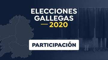 Elecciones Galicia 2020: Participación en las elecciones gallegas el 12-J