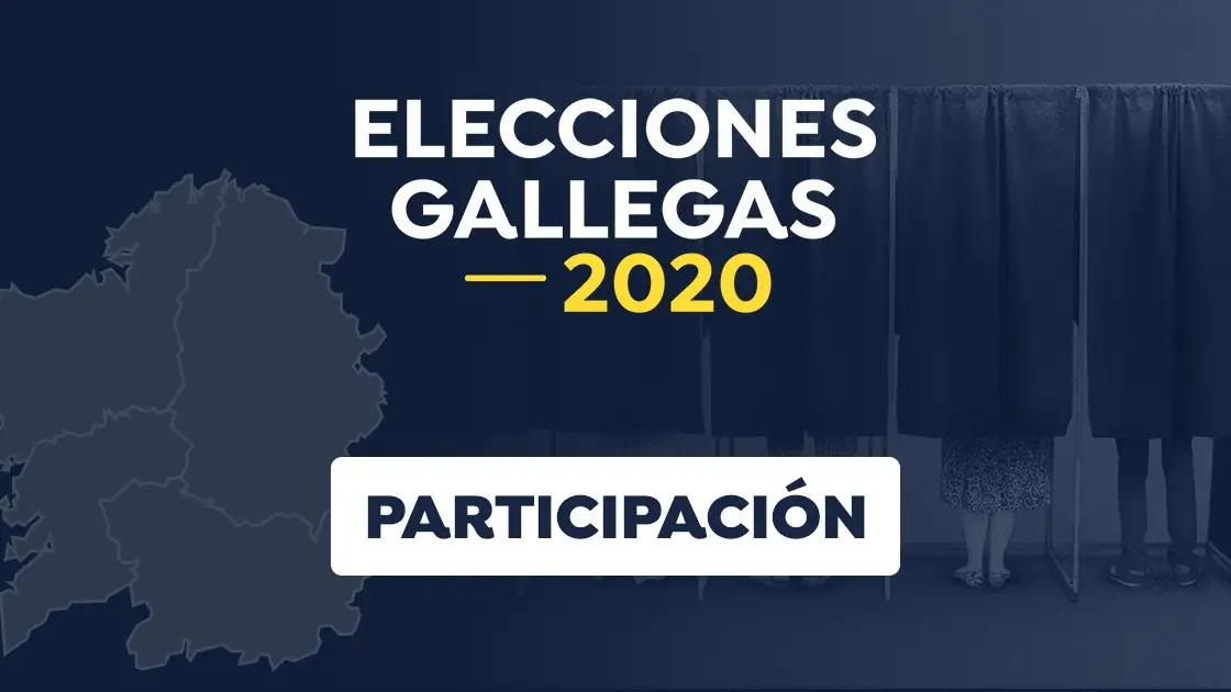 Elecciones Galicia 2020: Participación en las elecciones gallegas el 12-J Participación en las elecciones gallegas 2020