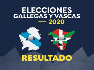 Elecciones gallegas y vascas 2020: resultado de las elecciones en Galicia y País Vasco el 12-J Elecciones gallegas y vascas 2020: resultado de las elecciones en Galicia y País Vasco el 12-J