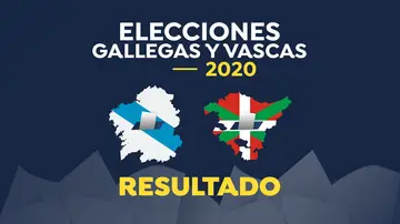 Elecciones gallegas y vascas 2020: resultado de las elecciones en Galicia y País Vasco el 12-J