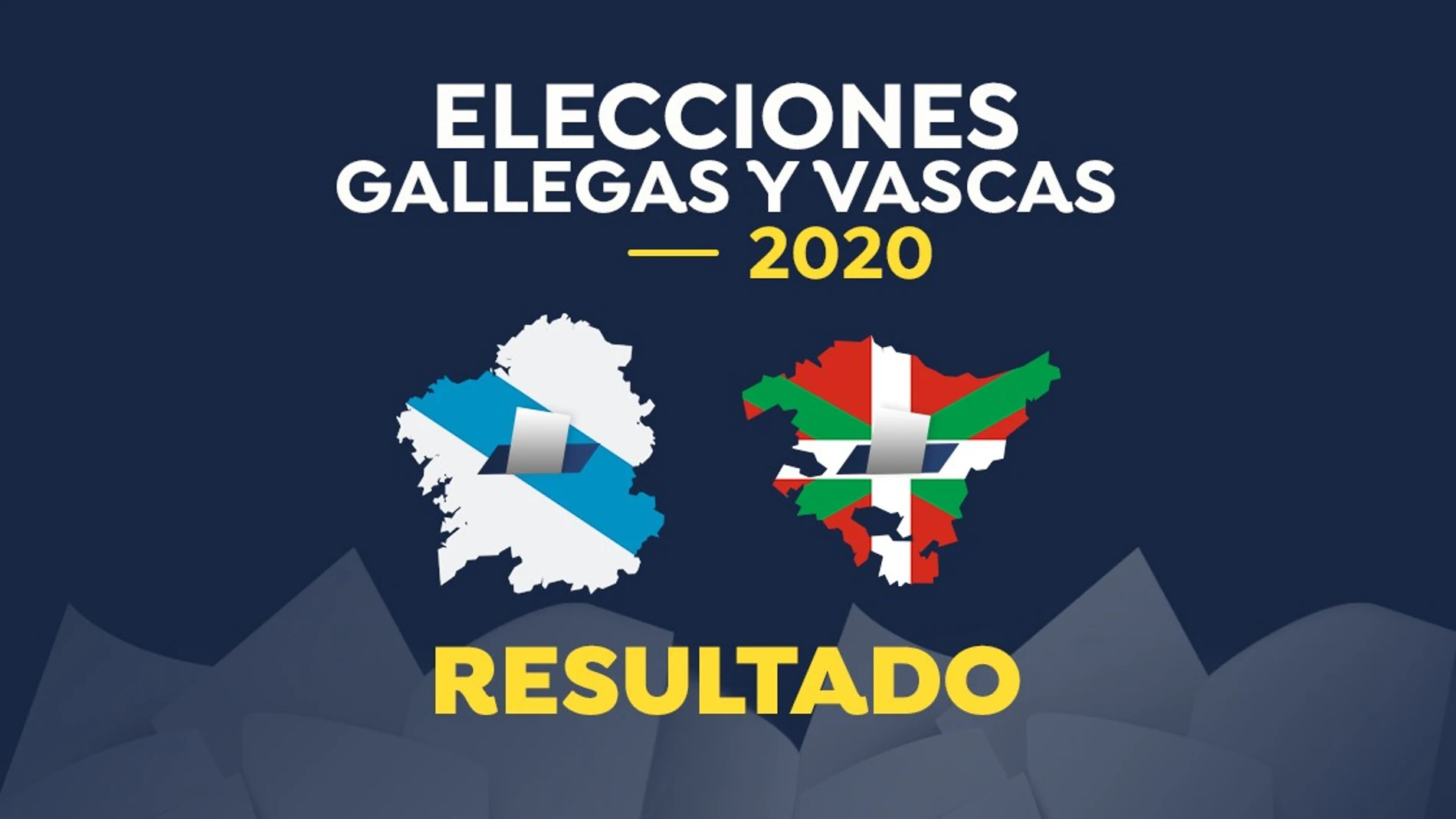 Elecciones gallegas y vascas 2020: resultado de las elecciones en Galicia y País Vasco el 12-J Elecciones gallegas y vascas 2020: resultado de las elecciones en Galicia y País Vasco el 12-J