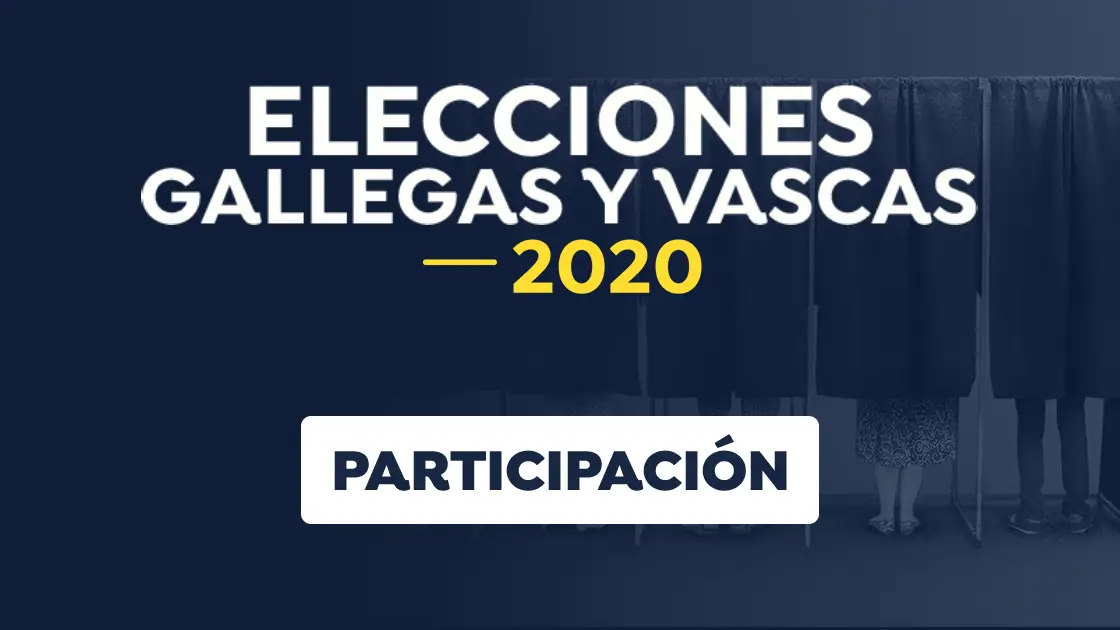 Participaci&oacute;n elecciones gallegas y vascas 2020