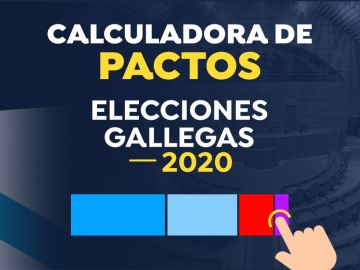 Calculadora de pactos elecciones gallegas 2020