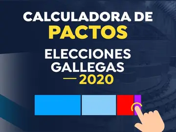 Calculadora de pactos elecciones gallegas 2020 Calculadora de pactos elecciones gallegas 2020