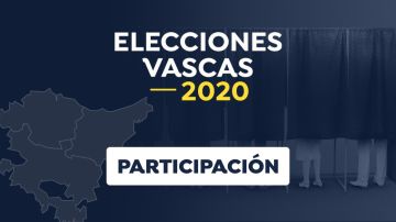 Participación en las elecciones vascas 2020