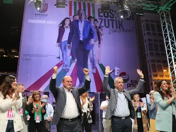 Iñigo Urkullu revalida su candidatura en las elecciones vascas 2020 venciendo en las tres provincias de País Vasco Iñigo Urkullu revalida su candidatura en las elecciones vascas 2020 venciendo en las tres provincias de País Vasco