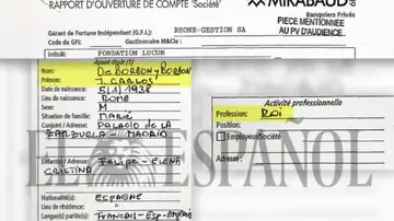 Los papeles del rey emérito Juan Carlos que guardó la cúpula del banco Los papeles del rey emérito Juan Carlos que guardó la cúpula del banco