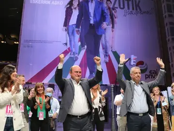 Noticias de la mañana (13-07-20) Iñigo Urkullu revalida su candidatura en las elecciones vascas 2020 pese a la caída histórica del 52,8% de la participación Noticias de la mañana (13-07-20) Iñigo Urkullu revalida su candidatura en las elecciones vascas 2020 pese a la caída histórica del 52,8% de la participación