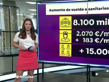 Experto sanitarios Francia