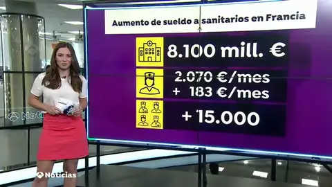 Experto sanitarios Francia Experto sanitarios Francia