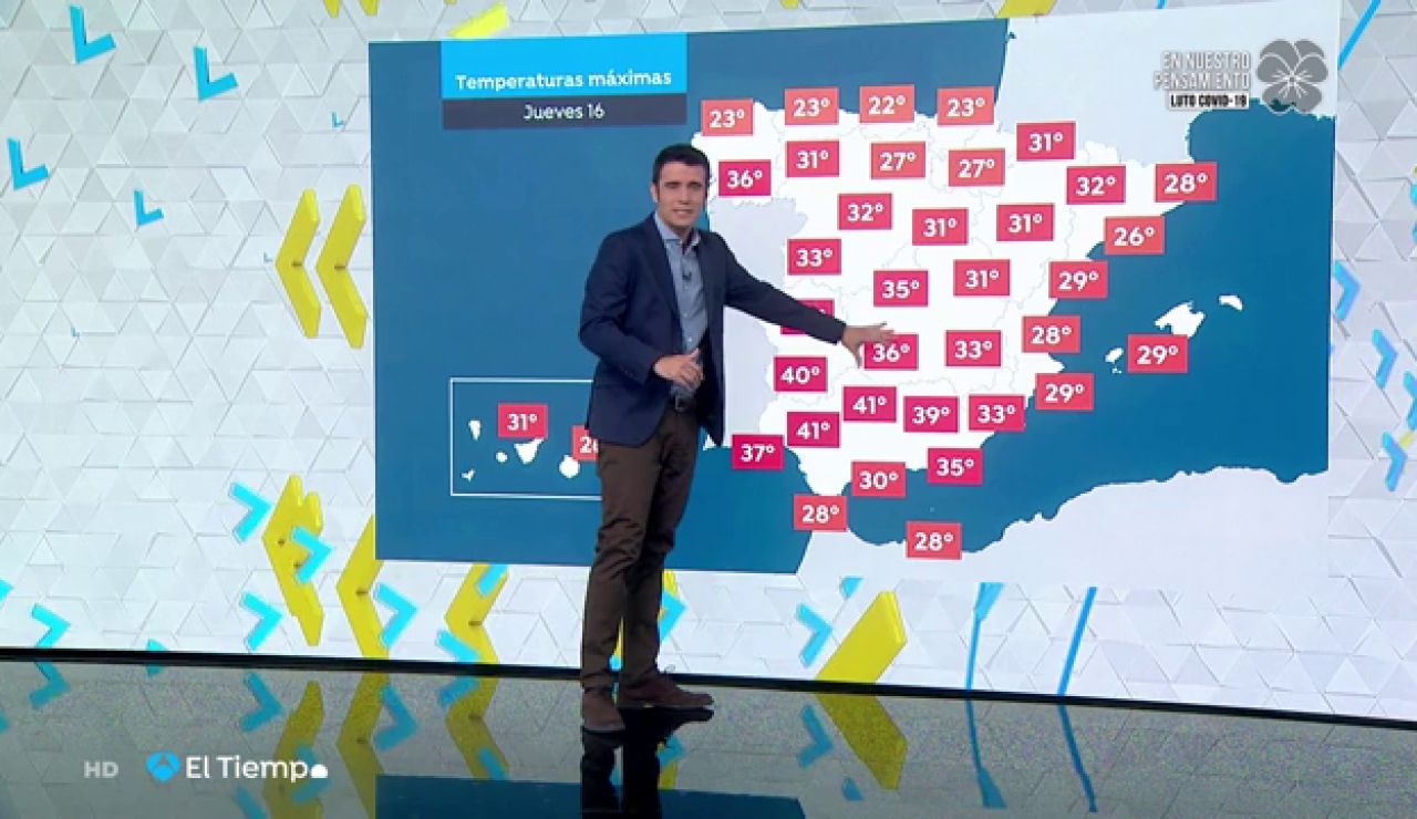 La previsión La previsión