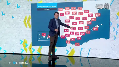 La previsión La previsión