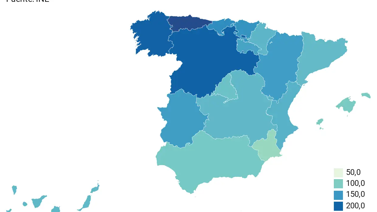 Índice de envejecimiento en 2020 Índice de envejecimiento en 2020