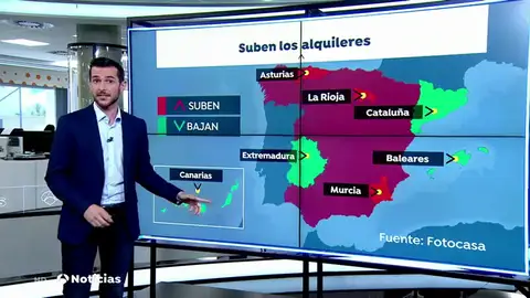 ALQUILERES ALQUILERES