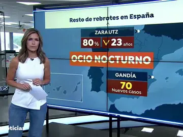 REBROTES REBROTES