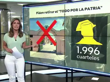 Solicitan cambiar el lema 'Todos por la Patria' de los cuarteles de la Guardia Civil por 'Todos por la democracia' Solicitan cambiar el lema 'Todos por la Patria' de los cuarteles de la Guardia Civil por 'Todos por la democracia'