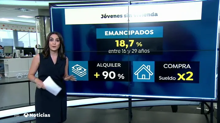 REEMPLAZO JOVENES