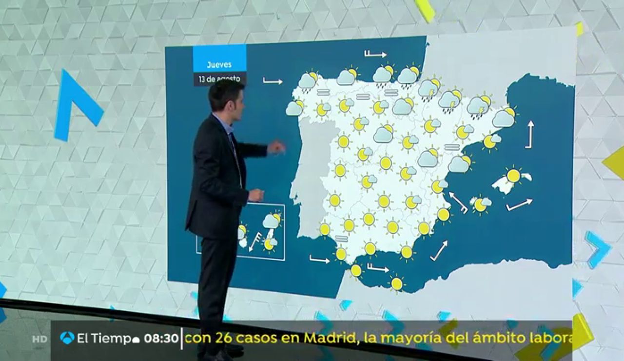 previsión previsión