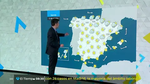 previsión previsión