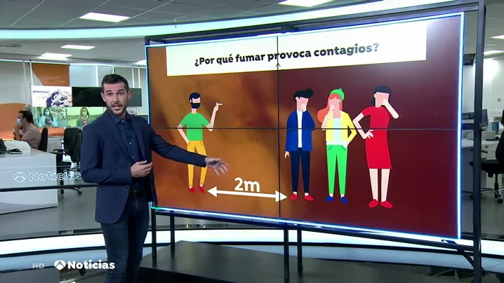 &iquest;Por qu&eacute; fumar puede provocar m&aacute;s contagios de coronavirus?