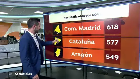 Nueve de las 26 ambulancias del servicio de urgencias de Madrid no tienen médicos Nueve de las 26 ambulancias del servicio de urgencias de Madrid no tienen médicos