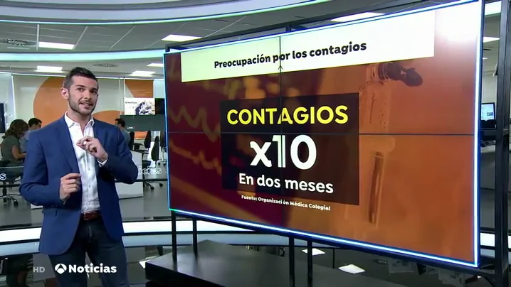 M&Eacute;DICOS