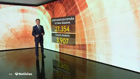 NUEVA PANTALLA NUEVA PANTALLA