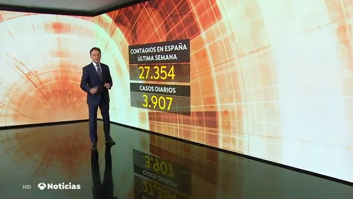 NUEVA PANTALLA NUEVA PANTALLA
