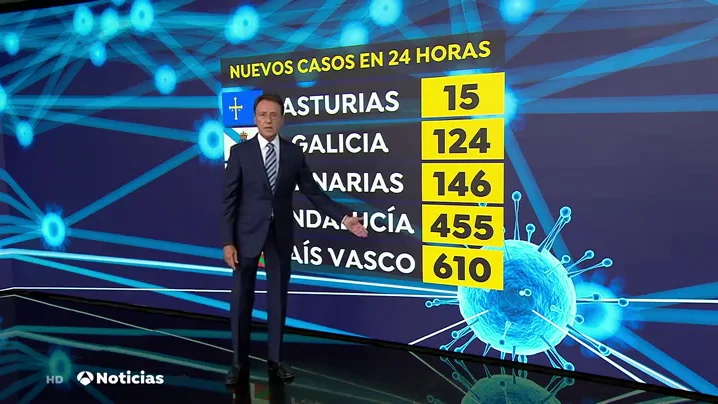 NUEVA DATOS NUEVA DATOS