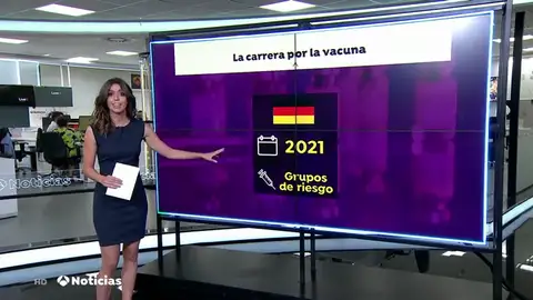 Alemania empezaría a suministrar la vacuna contra el coronavirus a los grupos de riesgo a principios de 2021 Alemania empezaría a suministrar la vacuna contra el coronavirus a los grupos de riesgo a principios de 2021