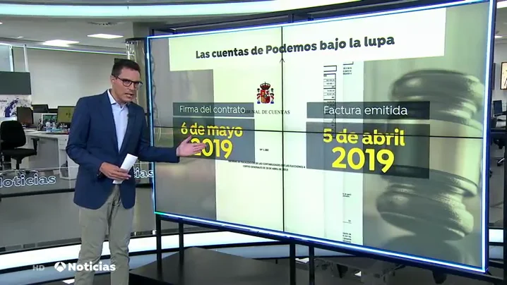 podemos