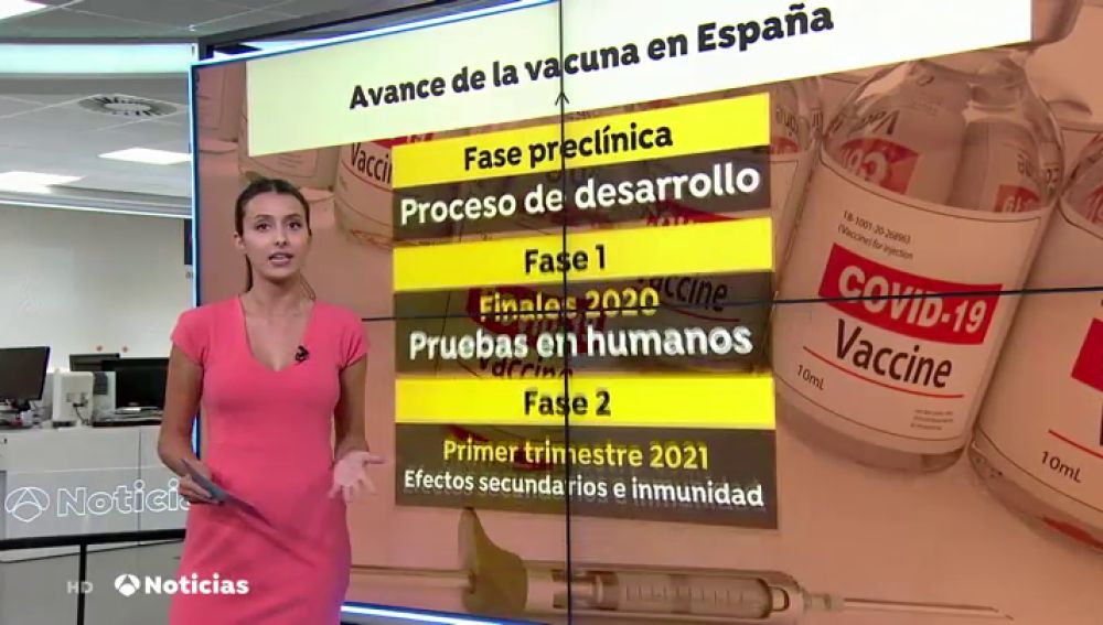 El estado de los 12 proyectos de vacuna en España: "No es cuestión de rapidez, sino de calidad"