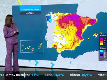 Aumento de las temperaturas en la mayor parte del país, salvo en Andalucía y Baleares, que descenderán