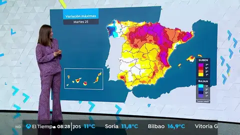 Aumento de las temperaturas en la mayor parte del país, salvo en Andalucía y Baleares, que descenderán Aumento de las temperaturas en la mayor parte del país, salvo en Andalucía y Baleares, que descenderán