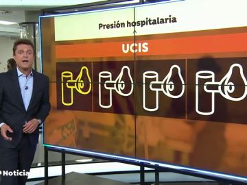 Los hospitales comienzan a llenarse con el doble de camas ocupadas y UCIs al límite por el coronavirus