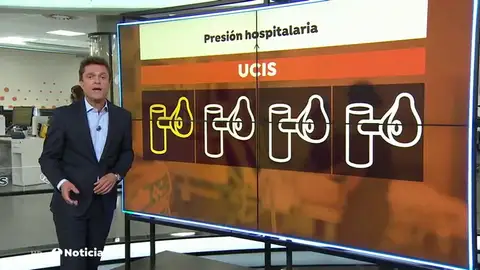 Los hospitales comienzan a llenarse con el doble de camas ocupadas y UCIs al límite por el coronavirus Los hospitales comienzan a llenarse con el doble de camas ocupadas y UCIs al límite por el coronavirus