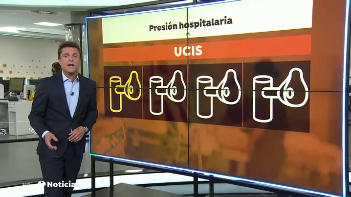 Los hospitales comienzan a llenarse con el doble de camas ocupadas y UCIs al límite por el coronavirus Los hospitales comienzan a llenarse con el doble de camas ocupadas y UCIs al límite por el coronavirus