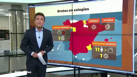COLEGIOS COLEGIOS