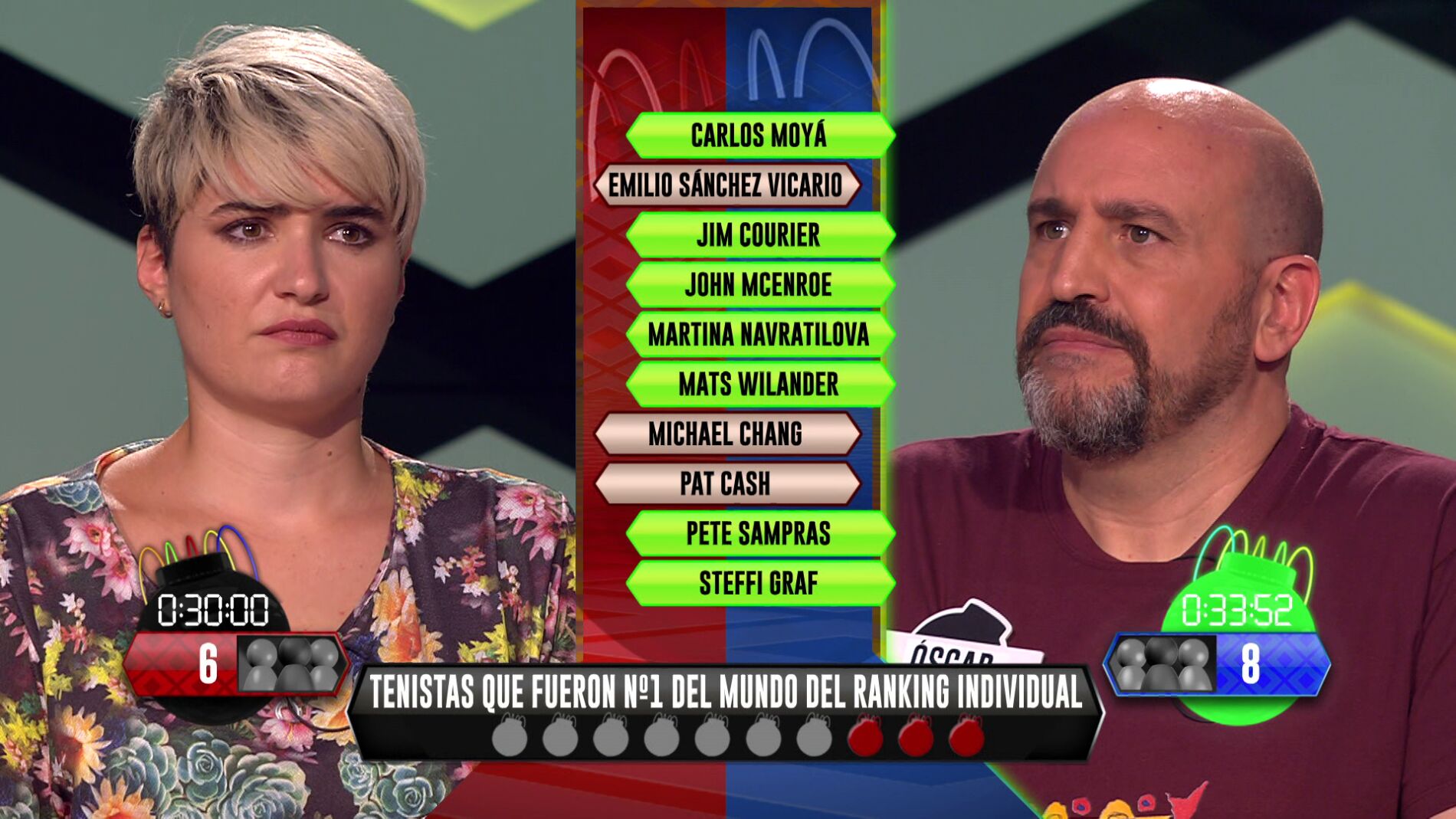 Óscar protagoniza una espectacular remontada con cinco puntos de desventaja