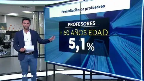 profesores prejubilado profesores prejubilado