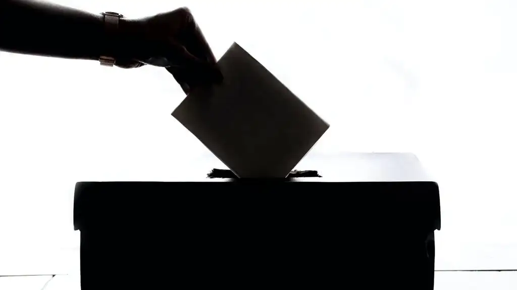 Día de la Democracia 2020: Qué es, tipos de democracia y cuál es su origen Día de la Democracia