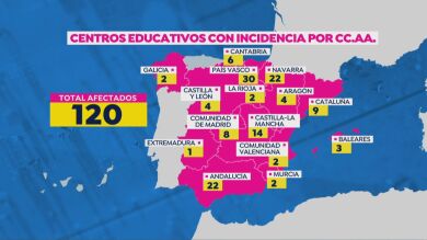 Colegios de toda España registran al menos 120 incidencias relacionadas con el coronavirus