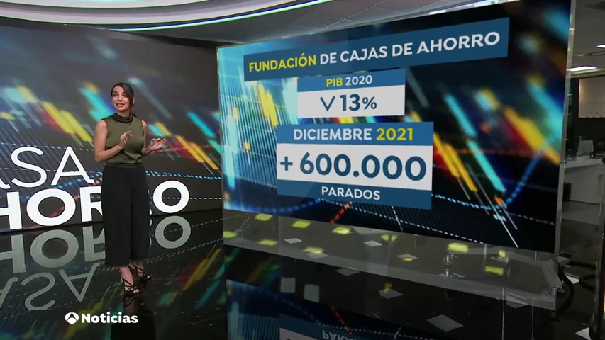 Funcas eleva la ca&iacute;da del PIB hasta el 13% ante la incertidumbre por los rebrotes del cronavirus