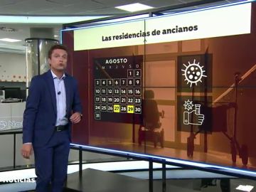 MAYORES RESIDENCIA