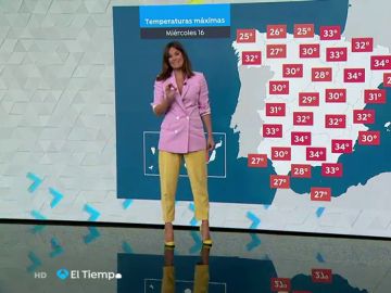La previsi&oacute;n del tiempo.