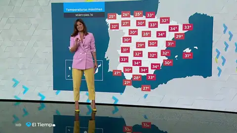 La previsión del tiempo. mercedes