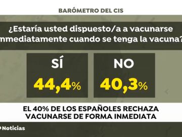 VACUNA