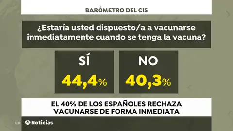VACUNA VACUNA